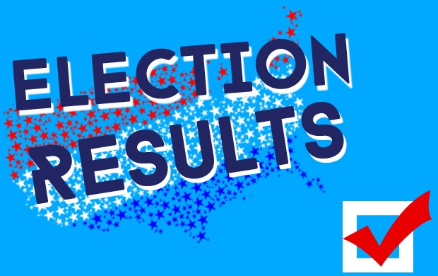 Manual recount taking place next week in four Tompkins County races